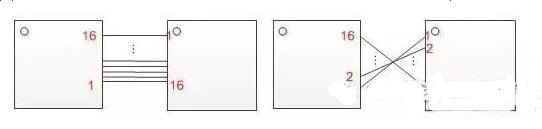 十一條PCB<a href=http://m.6l0j8.cn/pcb/ target=_blank class=infotextkey>設(shè)計(jì)</a>經(jīng)驗(yàn) 讓你受用一生