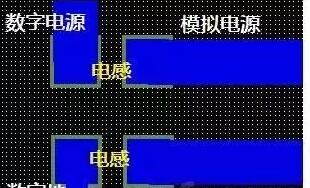 十一條PCB<a href=http://m.6l0j8.cn/pcb/ target=_blank class=infotextkey>設(shè)計(jì)</a>經(jīng)驗(yàn) 讓你受用一生