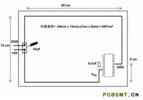 十一條PCB<a href=http://m.6l0j8.cn/pcb/ target=_blank class=infotextkey>設(shè)計(jì)</a>經(jīng)驗(yàn) 讓你受用一生